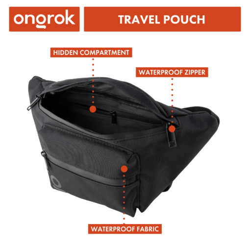 Shop Ongrok Carbon-lined Fanny Pack / Travel Pouch in australian