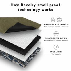 Shop Revelry Mini Broker - Smell Proof Zippered Small Stash Bag in australian