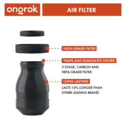 Shop Ongrok Plant-Based Filter in australian