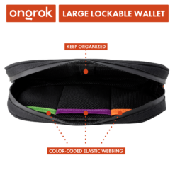 Shop Ongrok Carbon-lined Wallets with Combination Lock V 2.0 | 3