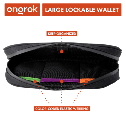 Shop Ongrok Carbon-lined Wallets with Combination Lock V 2.0 | 3" Sizes (Small, Medium, Large) in australian