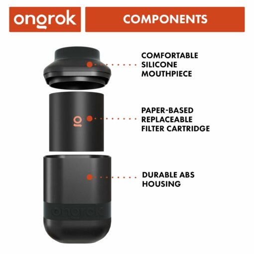 Shop Ongrok Personal Air Filter with Replaceable Cartridges in australian